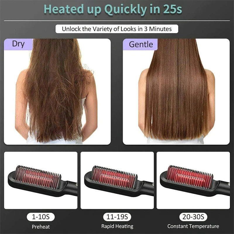 StylePro Ionic Hair Styler